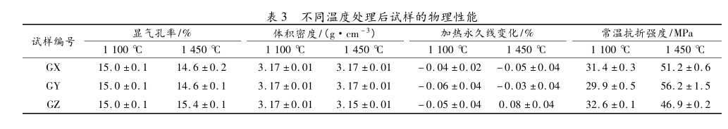 1671678338436553.png 5.png